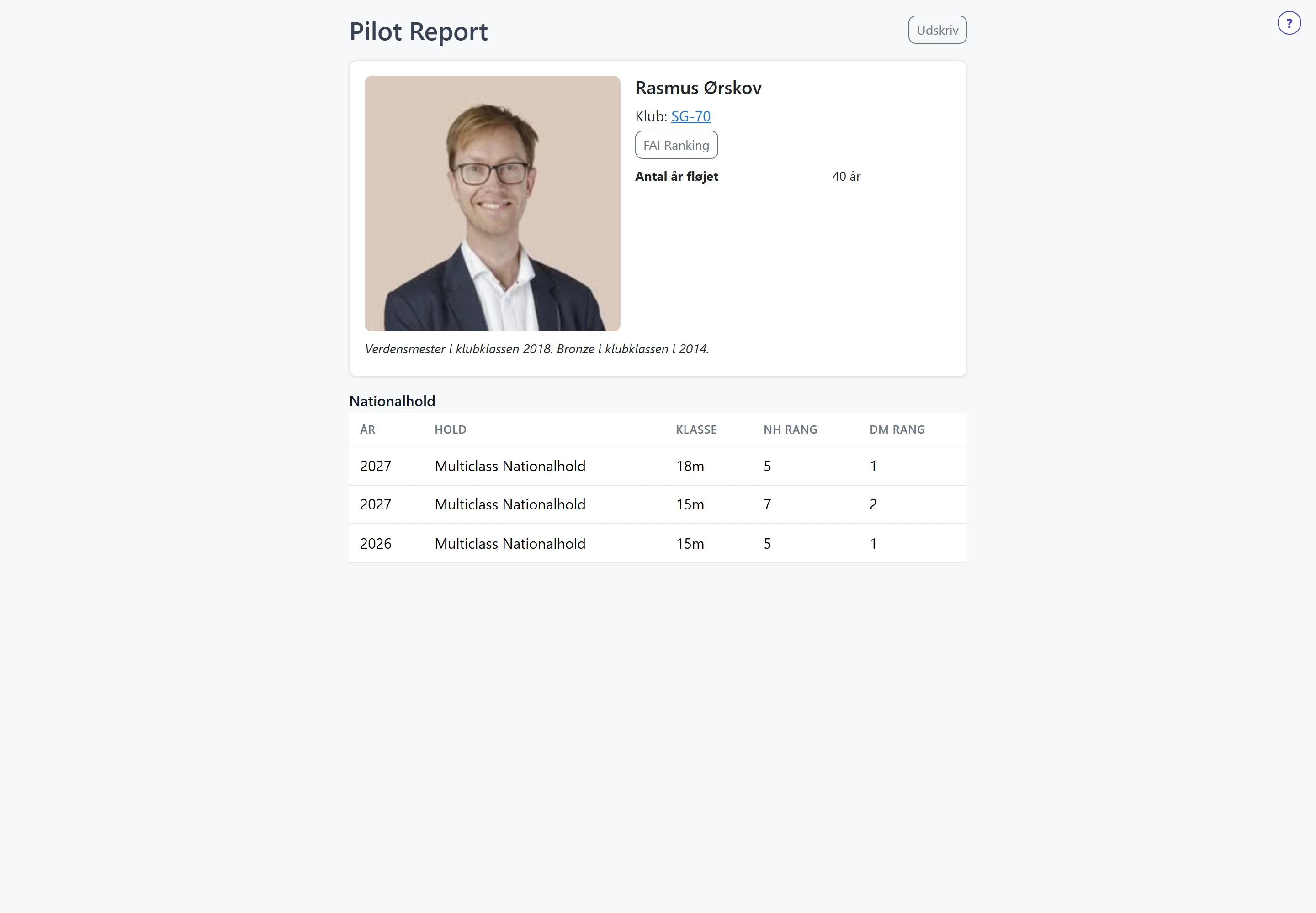 Pilot Report